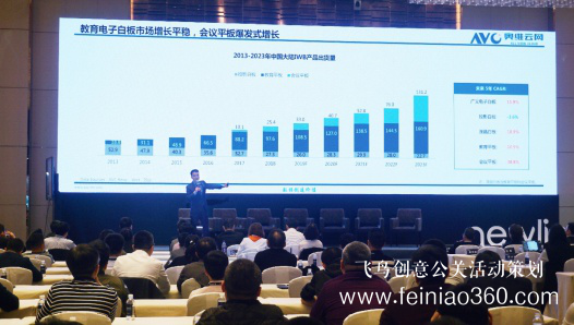 新屏 新世界！newline新品發(fā)布會北京隆重舉行 吹響2019商顯市場沖鋒號