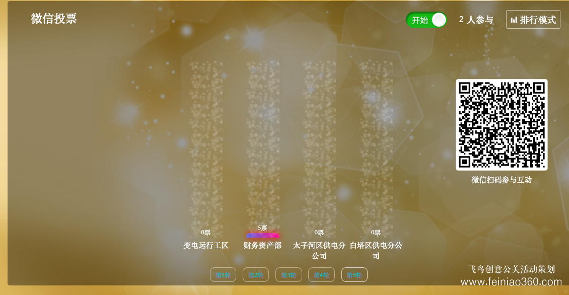 云年會|云年會怎么辦？線上云年會形式15210600582