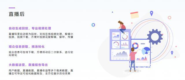 企業(yè)線上年會怎么開？線上年會有哪些要求?15210600582