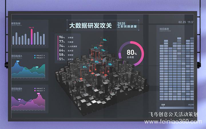 活動(dòng)策劃|如何做活動(dòng)策劃？
