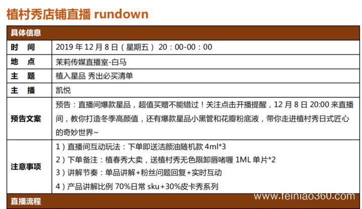 北京直播公司直播技巧 ‖ 品牌直播如何啟動，如何搭建直播運營體系